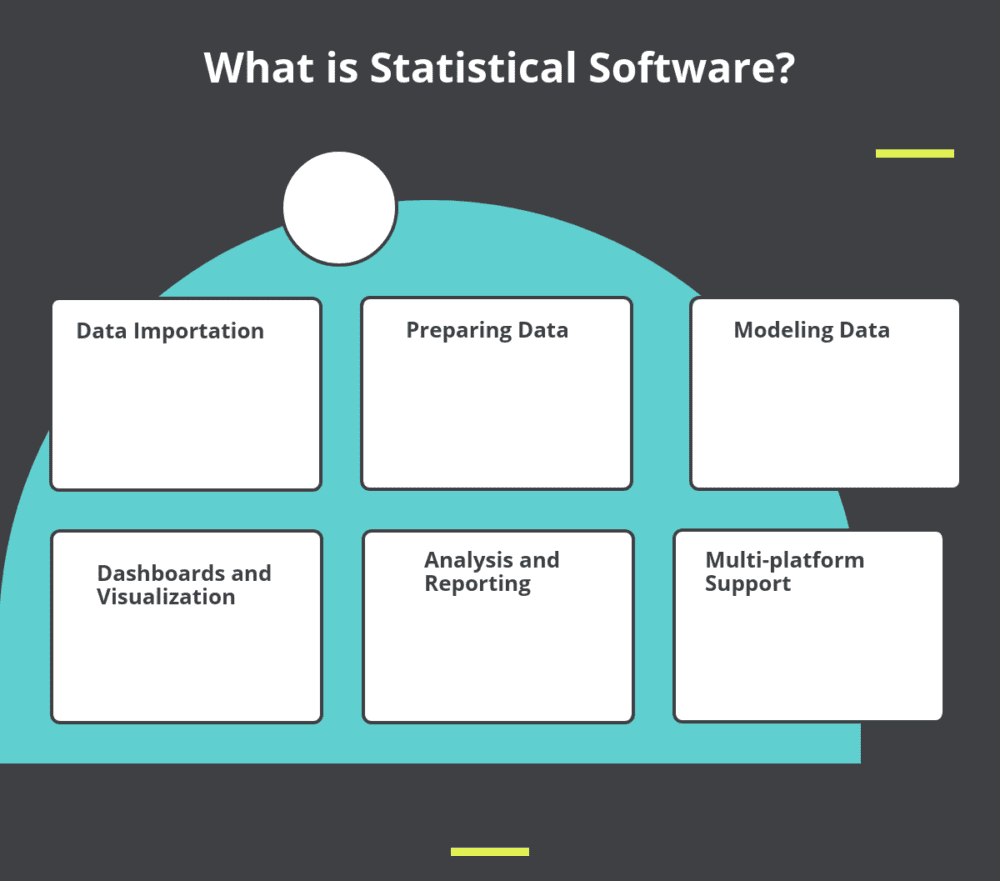 Statistical Software For Mac Reviews